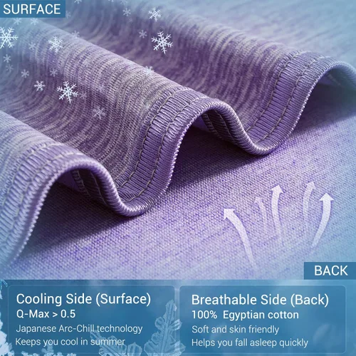 Vista 95 de Marchpower - Manta de enfriamiento para niños que duermen con calor, manta de lana fresca Arc-Chill con diseño de doble cara, fibra de enfriamiento