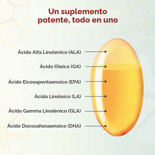 Vista 5 de Ultimate EFA Plus de Youngevity, 90 geles blandos
