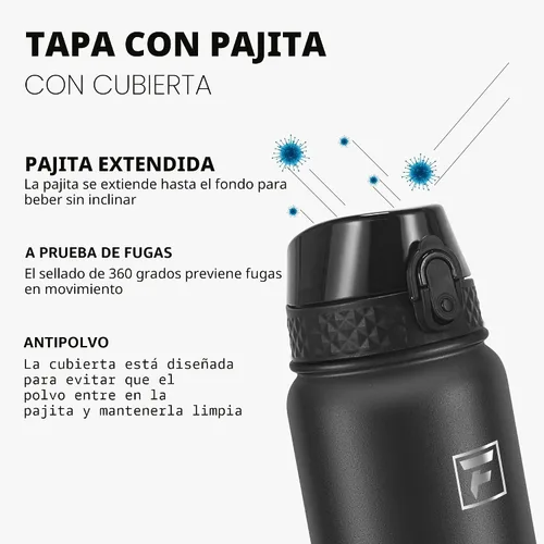 Vista 4 de Fanhaw Botella de agua de acero inoxidable aislada para niños de 20 onzas con tapa con popote, a prueba de fugas y antipolvo, botella de uso diario