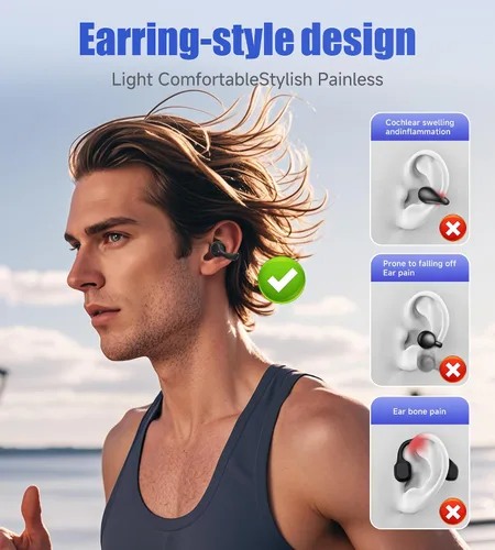 Vista 2 de King Lucky i21 Auriculares Inalámbricos Bluetooth de Oreja Abierta con Clip, con Micrófono, Cancelación de Ruido, Resistentes al Agua IPX4