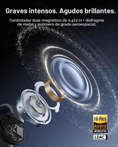 Vista 6 de Soundcore Anker AeroClip 2 - Auriculares con clip para llamadas nítidas Negro medianoche