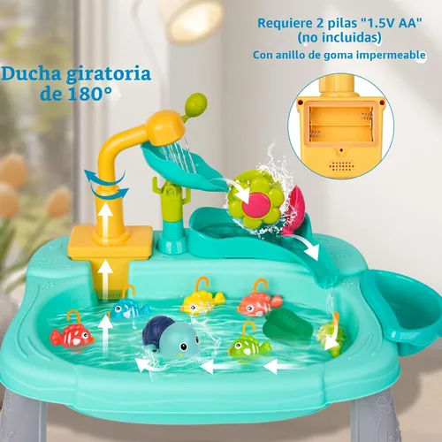 Vista 3 de STBEIMEIMY Fregadero de Juego para Niños con Agua Corriente, Mesa de Agua Mini, Juguetes de Agua, Grifo Mejorado y Platos de Juego, Juguete