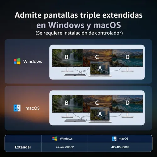 Vista 4 de Estación de acoplamiento USB C de j5create: Soporta hasta 3 pantallas simultáneamente HDMI, DisplayPort, VGA, carga rápida PD de 100 W, Gigabit