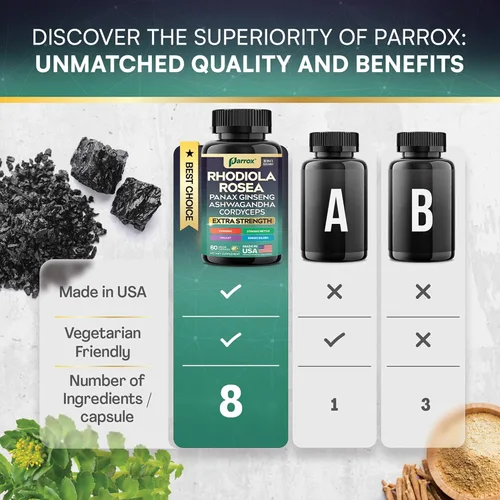 Vista 3 de Rhodiola Rosea Panax Ginseng Ashwagandha Cordyceps Champiñón Cúrcuma Ginkgo Biloba Ortiga Adaptógeno Mezcla Suplemento Cápsulas para Apoyo Diario