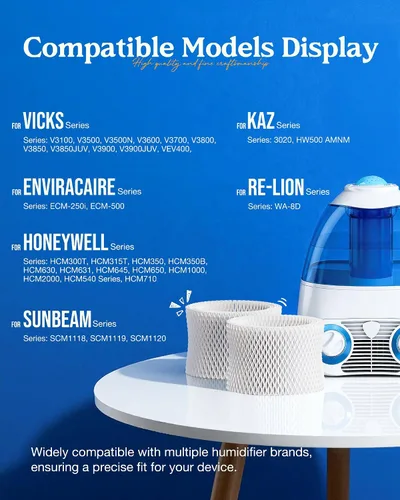 Vista 2 de WF2 - Filtro humidificador de repuesto para Vi-CKS V3100 V3500N V3700 V3800 V3900, Sunbeam 1118 Series, Honey-Well HCM-350 HCM-630 HCM-300T, Relion