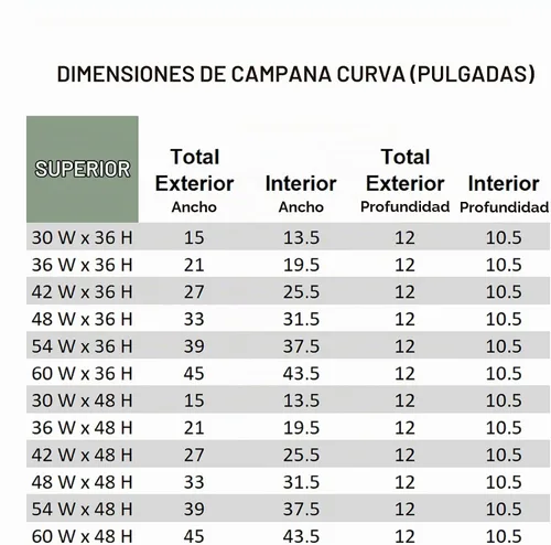Vista 4 de Cubierta para campana extractora de madera sin terminar, parte delantera curva, 31.5 pulgadas de ancho x 36 pulgadas de alto Unfinished