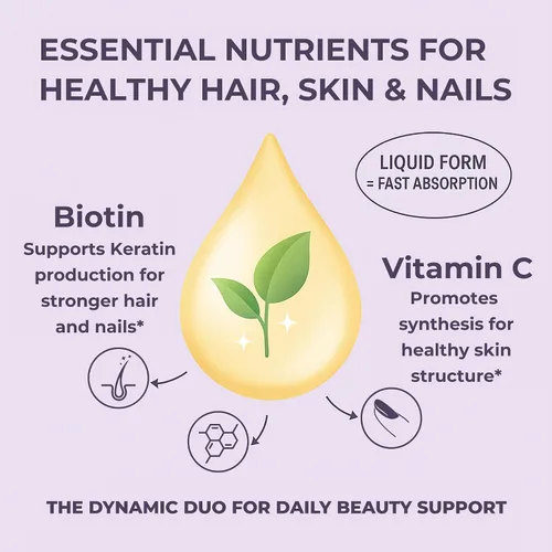 Vista 2 de Think Above Biotina líquida de 10,000 mcg con vitamina C - Soporte para cabello, piel y uñas de alta potencia - Gotas de biotina de absorción rápida
