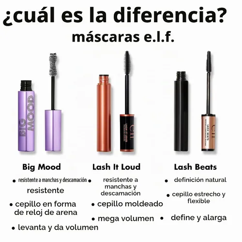 Vista 7 de e.l.f. Big Mood Máscara, crea instantáneamente pestañas largas, atrevidas y voluminosas, con cera de jojoba, color negro, 0.30 fl Oz Negro - Lavable