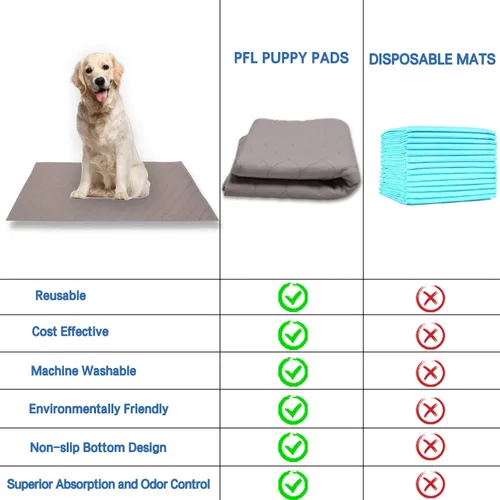 Vista 7 de Almohadillas de repuesto lavables para orina para perros, cachorros y entrenamiento para orinar y hacer caca Quick Absorbent, Reusable