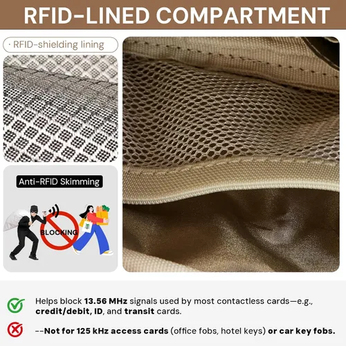 Vista 4 de YDF Cartera de nailon RFID de 2ª generación para mujer, cartera de pulsera con ventana de identificación, ranura para lápiz labial y llavero