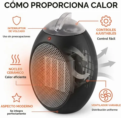 Vista 3 de Cozy Products, calentador compacto ESH Eco-Save 750-watt, ahorra dinero y energía