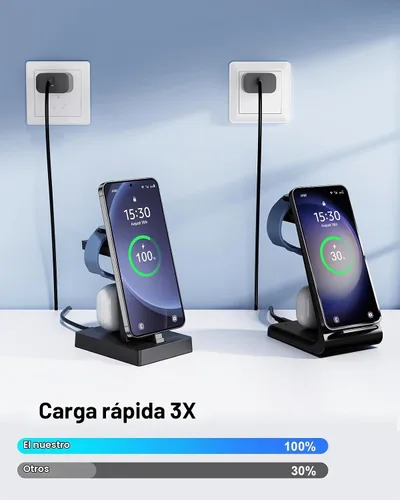 Vista 7 de NANAMI Estación de carga 3 en 1 USB C de 30 W para dispositivos Samsung Negro