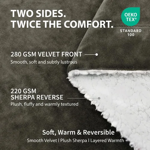 Vista 4 de DEZ FURNISHINGS Velvet Sherpa Blanket, Throw 50" x 60", Silver Gray Gris plateado