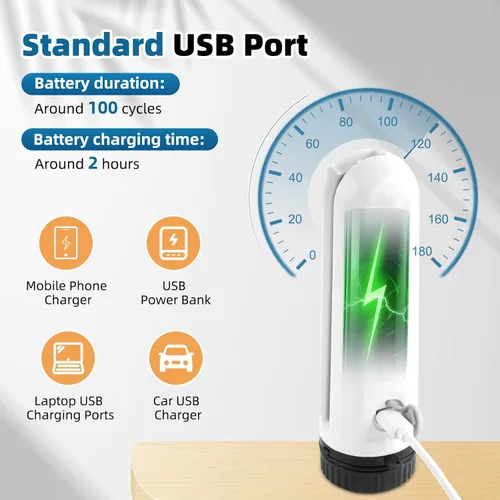 Vista 5 de Hibbent Bidé portátil para viajes, rociador eléctrico de mano de alta presión, bidé de viaje recargable para mujeres y hombres, limpieza de higiene