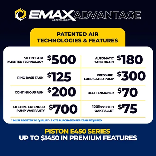 Vista 6 de Compresor de aire silencioso de 7.5 HP, vertical, 1 PH, 80 galones, serie Industrial Plus, modelo ESP07V080V1 por EMAX Compressor