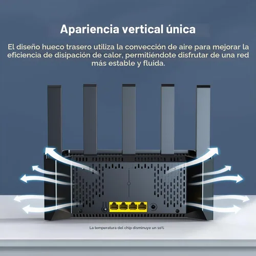 Vista 3 de Tenda AX1500 - Enrutador WiFi 6 (RX2L Pro) - Enrutadores WiFi Gigabit de doble banda inteligente para el hogar, diseño vertical con 4 puertos GE