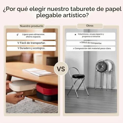 Vista 4 de Taburete plegable - Muebles para el hogar de 12 pulgadas, capacidad de carga de 660 lb. Taburete de papel plegable - Diseño ecológico de papel kraft
