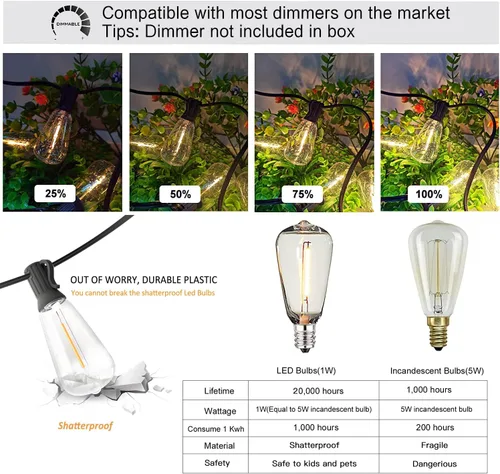 Vista 4 de 200 pies de luces de cadena LED al aire libre Edison para exteriores, impermeables, 2200K, luces de patio con 104 bombillas de plástico