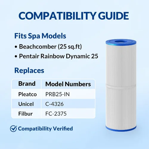 Vista 3 de Paquete de 2 filtros de repuesto para spa PRB25-IN, C-4326, FC-2375, compatible con Jacuzzi J-200 y filtro de bañera de hidromasaje Pentair, 25 pies