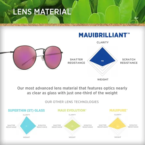 Vista 5 de Maui Jim Gafas de sol clásicas polarizadas Nautilus para hombre y mujer