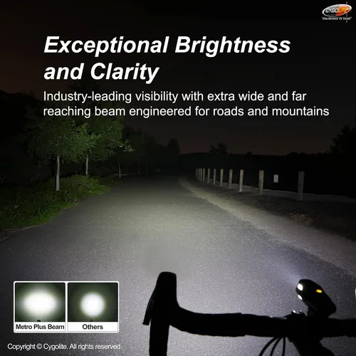 Vista 3 de Cygolite Metro Series Bike Lights, USB Rechargeable, Secure Hard Mount, Night & Daytime Modes, Compact, Durable, IP67 Waterproof; Road, Mountain