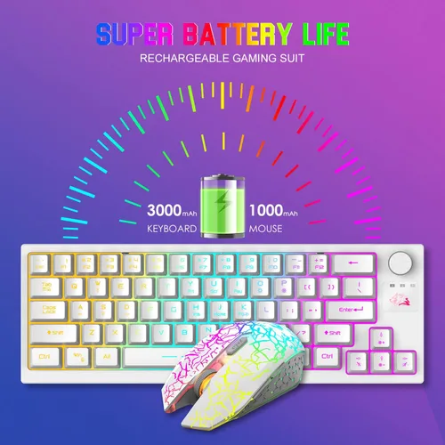 Vista 4 de FELICON Combo de teclado y mouse inalámbricos de 2.4G, teclado mecánico TKL retroiluminado RGB y mouse iluminado de 7 colores, alfombrilla de mouse