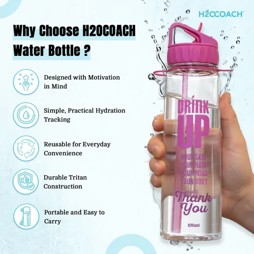 Vista 3 de Botella de agua para entrenamiento motivacional con marcador de tiempo, con medidas, para beber más agua diariamente, transparente de Tritán sin