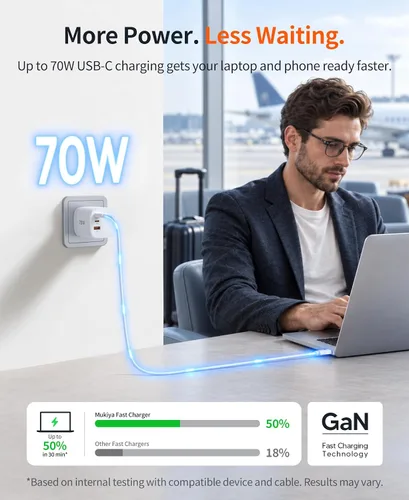Vista 4 de 70W GaN adaptador de viaje universal PD cargador de pared para US/EU/UK/AU