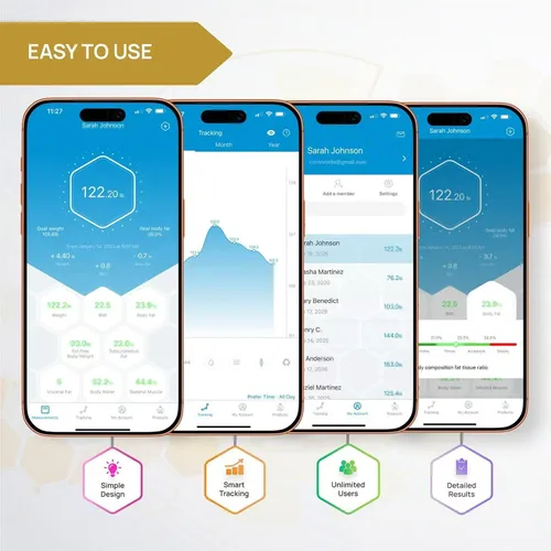 Vista 4 de INEVIFIT EROS Báscula de grasa corporal Bluetooth inteligente BMI altamente preciso analizador digital de composición corporal para baño