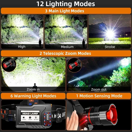 Vista 4 de UVER Linterna frontal LED recargable de 125° gran angular recargable, súper brillante 90000LM lámpara de cabeza con 8 modos de luz, linterna