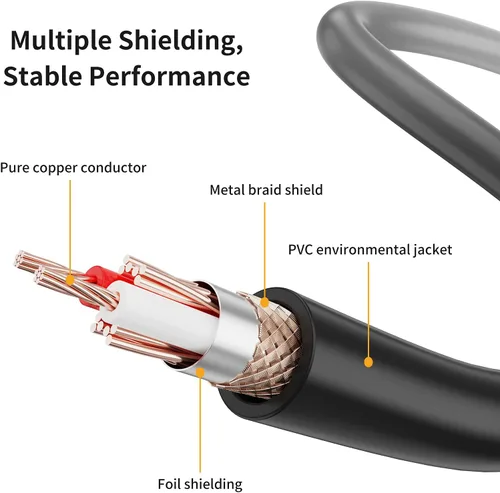 Vista 3 de CableCreation 1/8 pulgada 3.5mm a XLR Cable, Cable de micrófono estéreo XLR hembra balanceado a macho de 3.5mm, cable de micrófono de 3 pines XLR a
