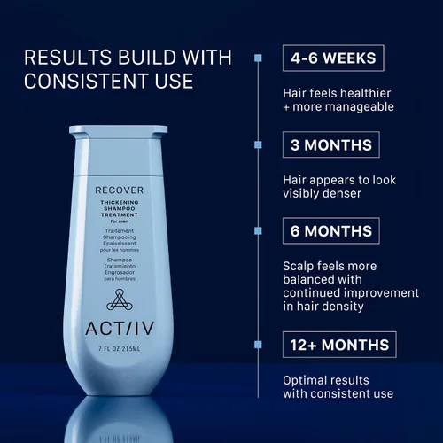Vista 3 de ACTIIV Recover - Tratamiento de champú engrosante para hombres Apoya la apariencia de un cabello más completo y de aspecto más saludable, apoya