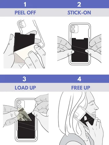 Vista 2 de LIFESTYLE DESIGNS The StickyWallet – Cartera de teléfono adhesivo de elastano premium para cualquier funda – Diseño único de doble bolsillo + correa