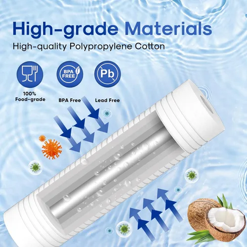 Vista 4 de ICEPURE Cartucho de filtro de agua ranurado para sedimentos para toda la casa, de 10 x 2.5 pulgadas, para AO-WH-PREV-R2, AP110, AB-SGR5M, GXWH20S