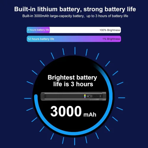Vista 5 de OBEST Luz de video RGB portátil con batería de 3000 mAh, 2500-9000 K, regulable, para estudios fotográficos, TikTok, YouTube Vlogs, 11.8 in