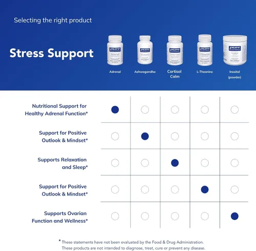 Vista 6 de Pure Encapsulations Suplemento de corteza suprarrenal - Suplemento para apoyar la salud del cortisol, los niveles de energía, la moderación