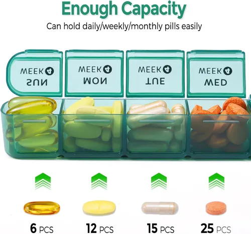 Vista 3 de Zoksi Organizador mensual de pastillas 28 días, 1 vez al día, organizador grande de 4 semanas, pastillero de un mes, organizador de medicamentos