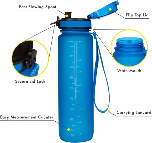 Vista 3 de Brimma Botella de agua deportiva de alta calidad con tapa superior abatible a prueba de fugas, plástico Tritan ecológico y sin BPA, imprescindible