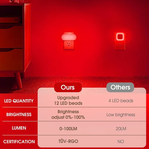 Vista 5 de DORESshop Luz nocturna roja, encendido/apagado automático, brillo ajustable de 0-100 LM, luz nocturna regulable con sensor de luz que se enchufa a