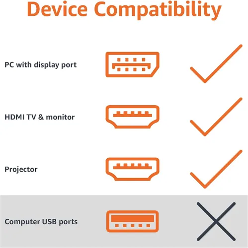 Vista 5 de Amazon Basics Convertidor DisplayPort (4k@60Hz) a HDMI hembra (no compatible con un puerto USB), negro, 9.25 x 0.87 x 0.47 pulgadas