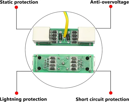 Vista 5 de CERRXIAN Dispositivo de protección contra sobretensiones de red Ethernet RJ45 para cámara de interruptor POE SPD protección supresor