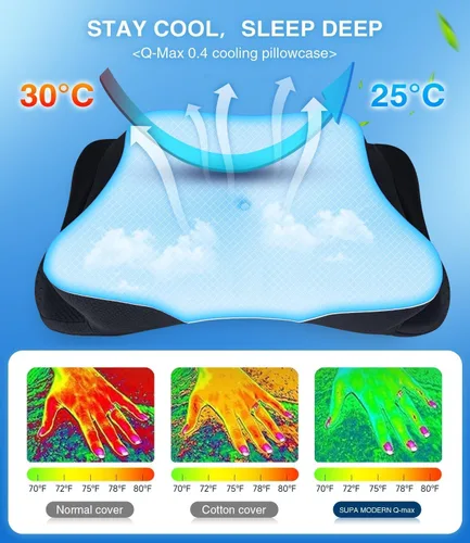 Vista 4 de SUPA MODERN Almohadas cervicales refrescantes King 2 y Queen 1
