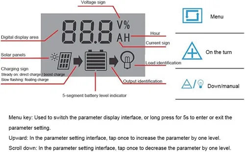 Vista 7 de Control de carga de batería Salida USB dual 12V/24V 30A Regulador inteligente Energía solar, controlador de panel solar con pantalla LCD, regulador