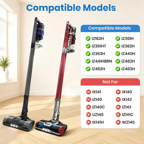 Vista 2 de IZ361H Filtro Patr, repuesto para Shark Rocket Pet Pro IZ162H, IZ361H, IZ362H, IZ363HT, IZ440H, IZ441H, IZ462H, aspiradora vertical inalámbrica