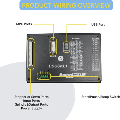 Vista 3 de CNCTOPBAOS Sistema Controlador de Movimiento CNC Independiente Fuera de Línea de 4 Ejes DDCSV3.1, Control de Motor Servo/Paso a Paso Reemplaza Mach3