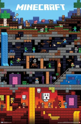 Vista 7 de Trends International Minecraft - Póster de pared Worldly, 22.375 x 34 pulgadas, versión sin marco