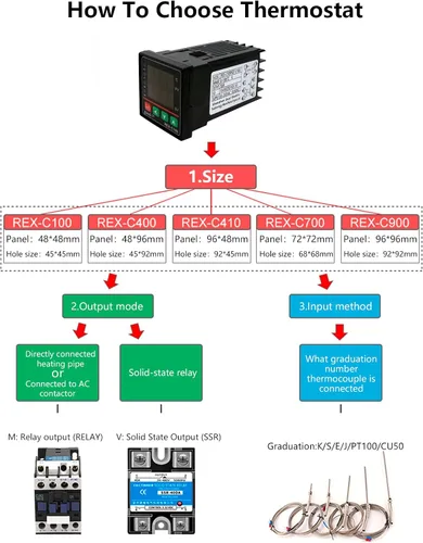 Vista 2 de Controlador de temperatura PID, pantalla digital REX-C100 Caja de controladores de temperatura con relé de estado sólido SSR 40DA y sonda termopar