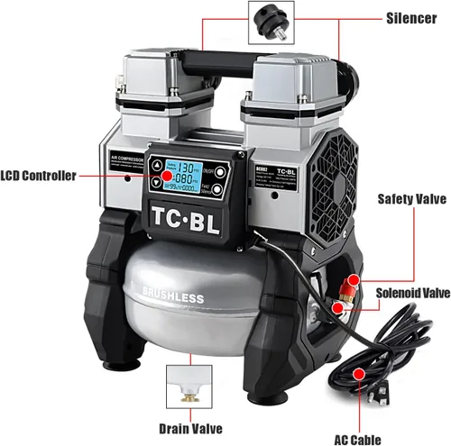 Vista 3 de TC·BL Compresor de aire portátil, 110V, silencioso, pequeño, ligero y sin aceite con tanque de aluminio de 5L