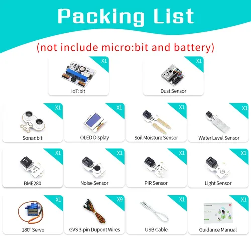 Vista 2 de ELECFREAKS Microbit Smart Science IoT Kit de sensor de la serie pulpo, kit de inicio de sensor de microbit datos a la nube Internet
