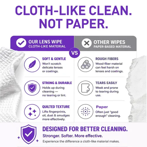 Vista 9 de Flents Wipe 'N Clear Toallitas de limpieza biodegradables para lentes de 75 unidades, toallitas limpiadoras de lentes envueltas individualmente